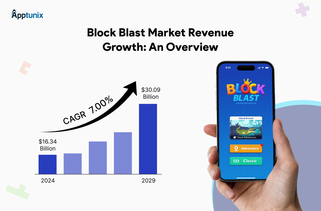 upptäck vår omfattande guide för block blast! lär dig strategier, tips och tricks för att övervinna utmaningar och maximera dina poäng i detta spännande pusselspel. bli en mästare i block blast med vår hjälp!