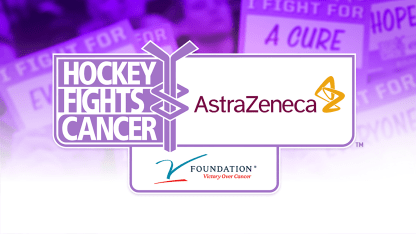 upptäck den senaste forskningen och informationen om cancer och nhl (non-hodgkin lymfom). förstå symtom, behandlingar och hur man kan hantera sjukdomen effektivt.