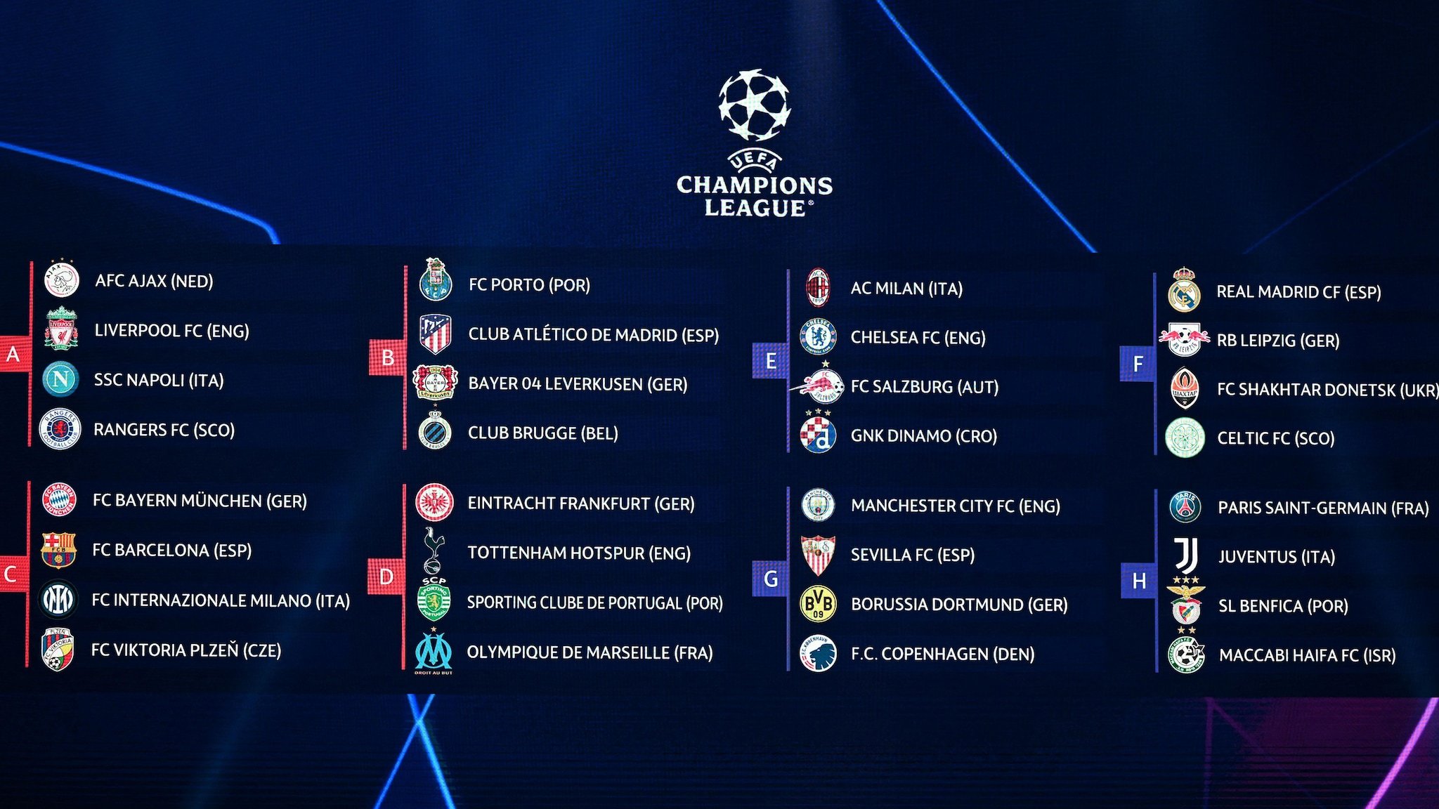 upptäck allt om champions league 2025! följ de mest spännande matcherna, lagens väg till finalen och de största stjärnorna i europas mest prestigefyllda fotbollsturnering. håll dig uppdaterad med senaste nyheterna, analyser och resultat!