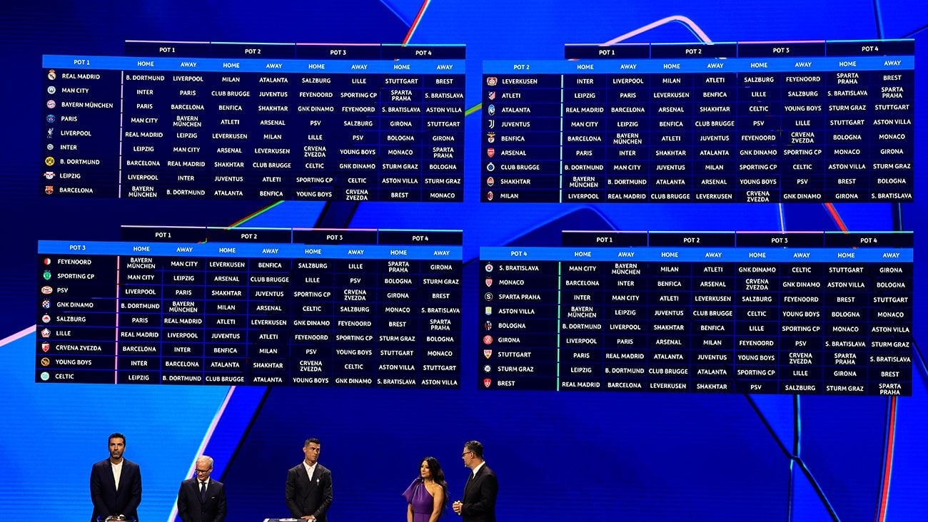 följ med i spänningen kring champions league 2025! upptäck de senaste nyheterna, matchresultaten och analyserna av de mest prestigefyllda fotbollsmatcherna i europa. vem kommer att vinna det eftertraktade troféet i år?