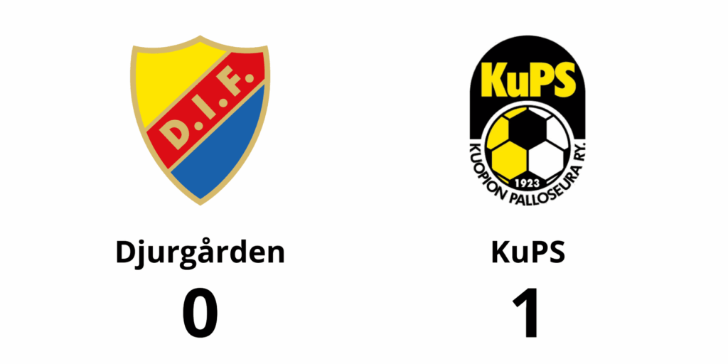 i denna artikel utforskas djurgårdens senaste nederlag, analyserar matchens avgörande ögonblick och diskuterar vad detta betyder för laget framöver. få insikt i djurgårdens prestationer och kommande utmaningar.