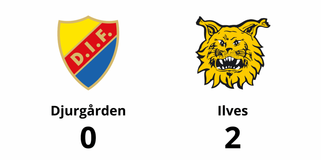 upptäck djurgårdens seger och deras fantastiska prestationer på planen. läs om senaste matcherna, spelarnas insatser och klubbens historia som formar deras framgångar i sverige. häng med i djurgårdens resa mot nya triumfer!