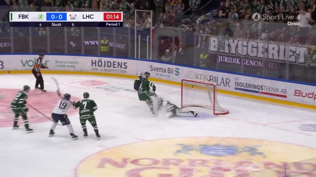 utforska hedberg som tränare för leksands if. få insikter om hans träningstekniker, strategier och hur han formar laget för att nå framgång på isen.