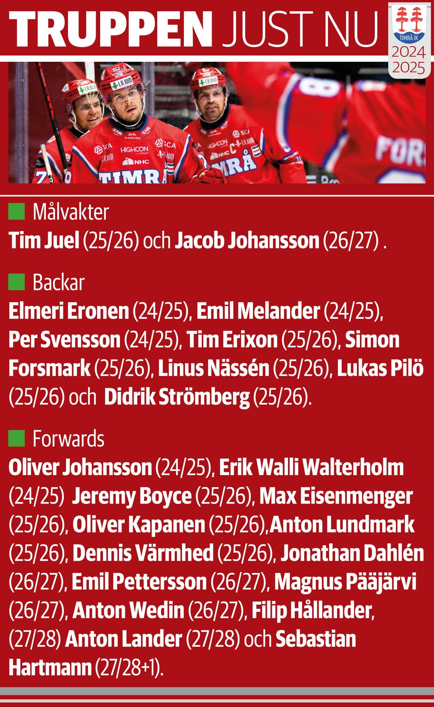 upptäck kapanens nya kontrakt med timrå ik och hur detta påverkar lagets framtid i hockeyvärlden. få insikter om hans prestationer och vad fansen kan förvänta sig!