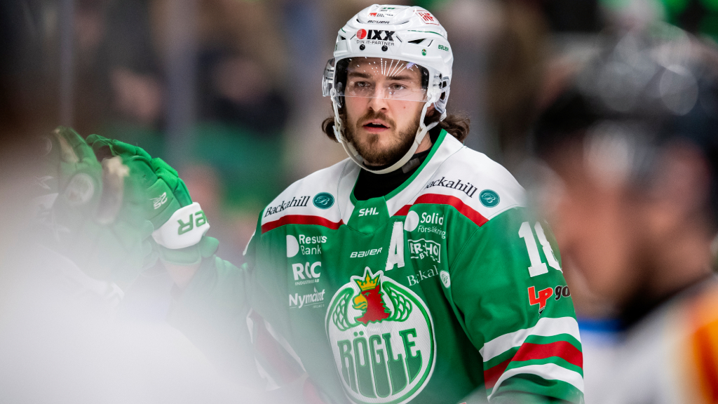 rögle förlänger sitt kontrakt i schweiz, vilket markerar en betydande prestation för laget. upptäck vad detta innebär för framtiden och de spännande möjligheterna som ligger framför rögle.