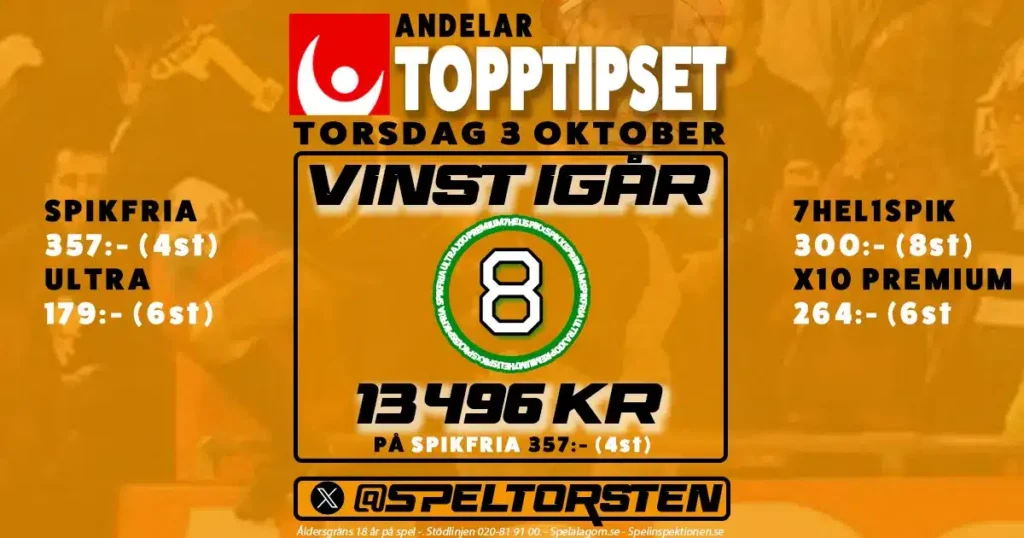 upptäck topptipset - din ultimata destination för speltips och strategier inom spelvärlden. maximera dina vinster med våra expertråd och analyser hetande till de mest populära sportevenemangen. följ med på resan till att bli en bättre spelare!