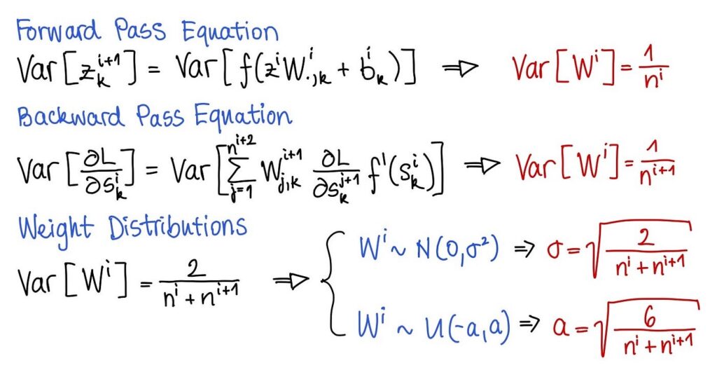 upptäck betydelsen av ett djärvt initiativ: analys, fördelar och inspiration för att våga ta modiga steg framåt inom karriär och personlig utveckling.
