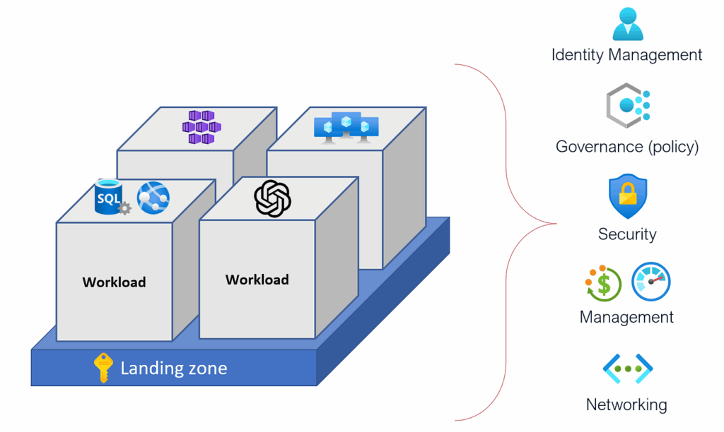 upptäck professionella flyttjänster med kanaskars flytt. snabba, pålitliga och prisvärda lösningar för din flytt i sverige. boka din flytt enkelt idag!