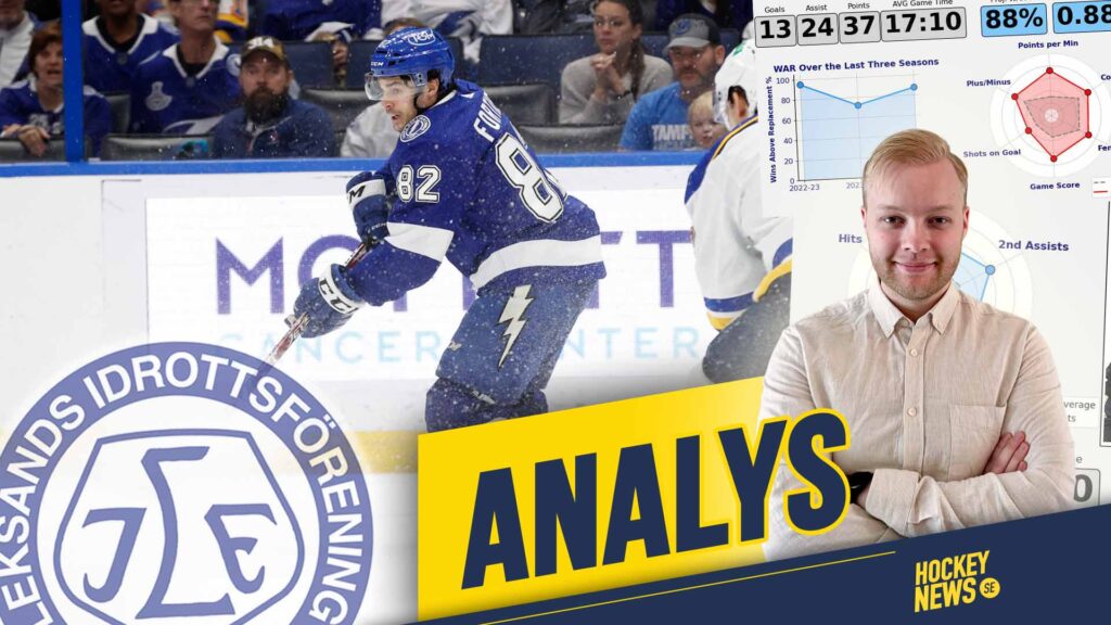 upptäck allt om den nya liv-kaptenen! läs om den senaste utvecklingen, funktionerna och vad som gör denna kapten unik i sin roll.