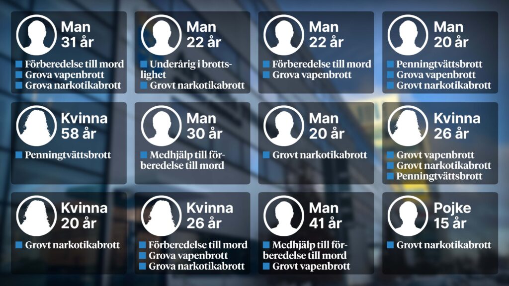 fyra kvinnor har blivit åtalade för brott och står nu inför rätta. läs mer om fallet, anklagelserna och vad som händer härnäst.