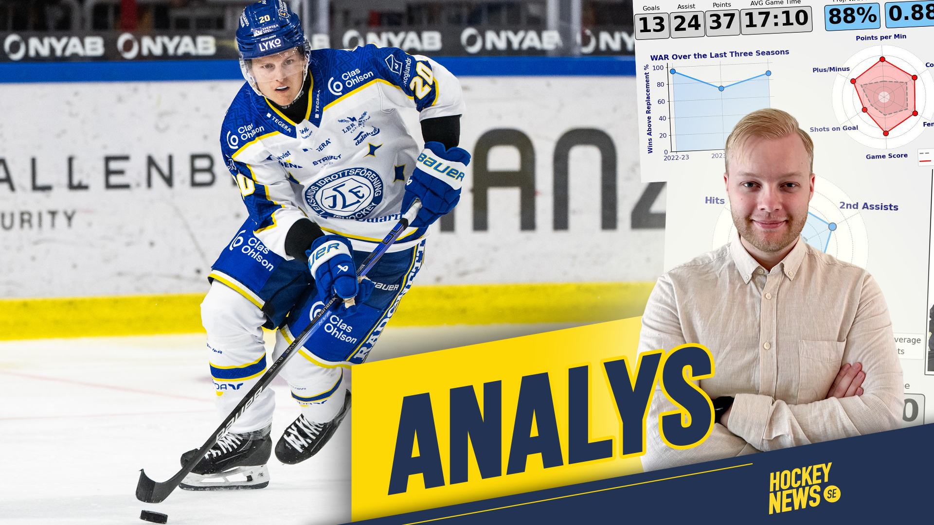 läs om frondells imponerande mål i zorro-stil! upptäck höjdpunkterna från den senaste matchen och se varför frondell hyllas för sin spektakulära prestation.