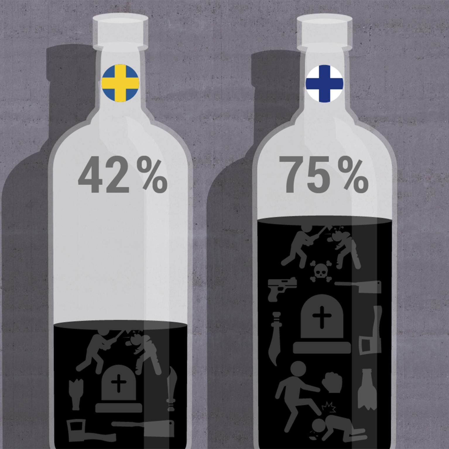 upptäck riskerna med livsfarlig sprit, hur farlig alkohol kan påverka din hälsa och vilka varningssignaler du bör vara uppmärksam på. skydda dig själv och dina nära.