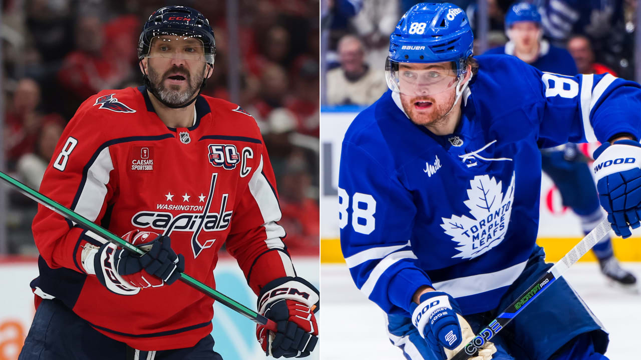 upptäck allt om nylanders målrekord! läs om hans imponerande prestationer, statistik och historiska ögonblick från hans karriär i nhl.