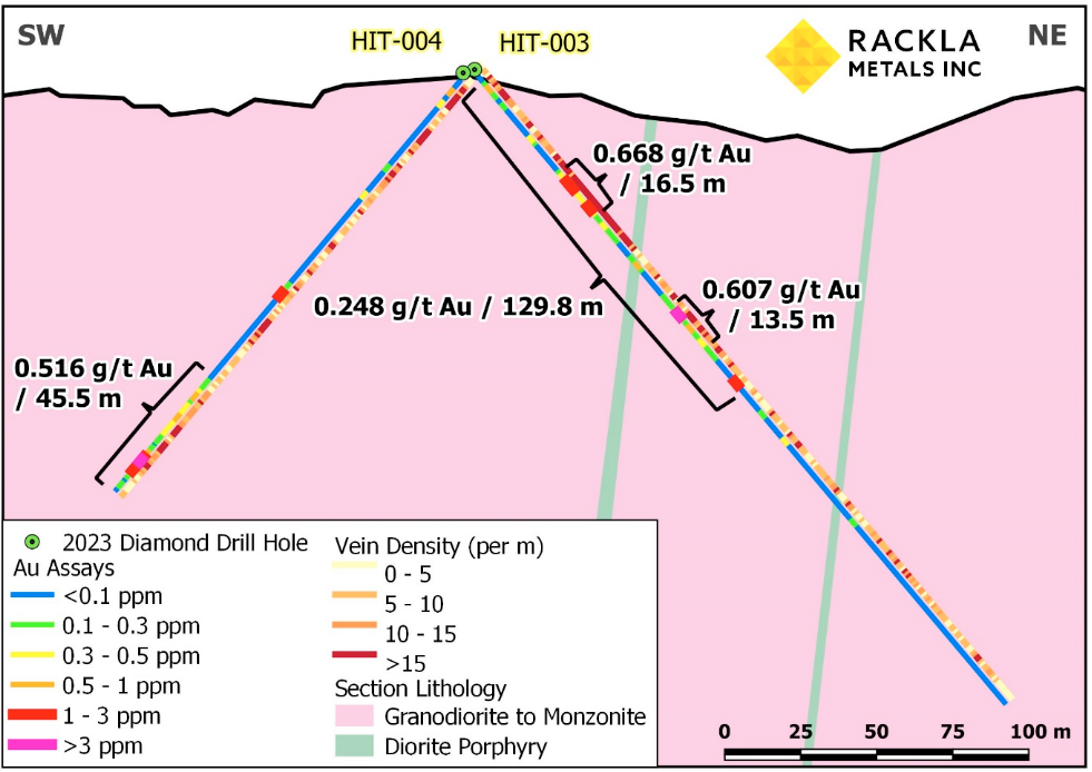 upptäck möjligheterna med rocklunda investering – din guide till smarta investeringar, projektutveckling och framtida tillväxt i rocklundaområdet.
