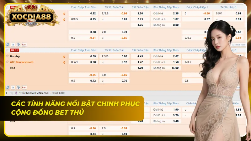 Bảng tỷ lệ kèo cập nhật liên tục giúp bet thủ nắm bắt cơ hội vàng